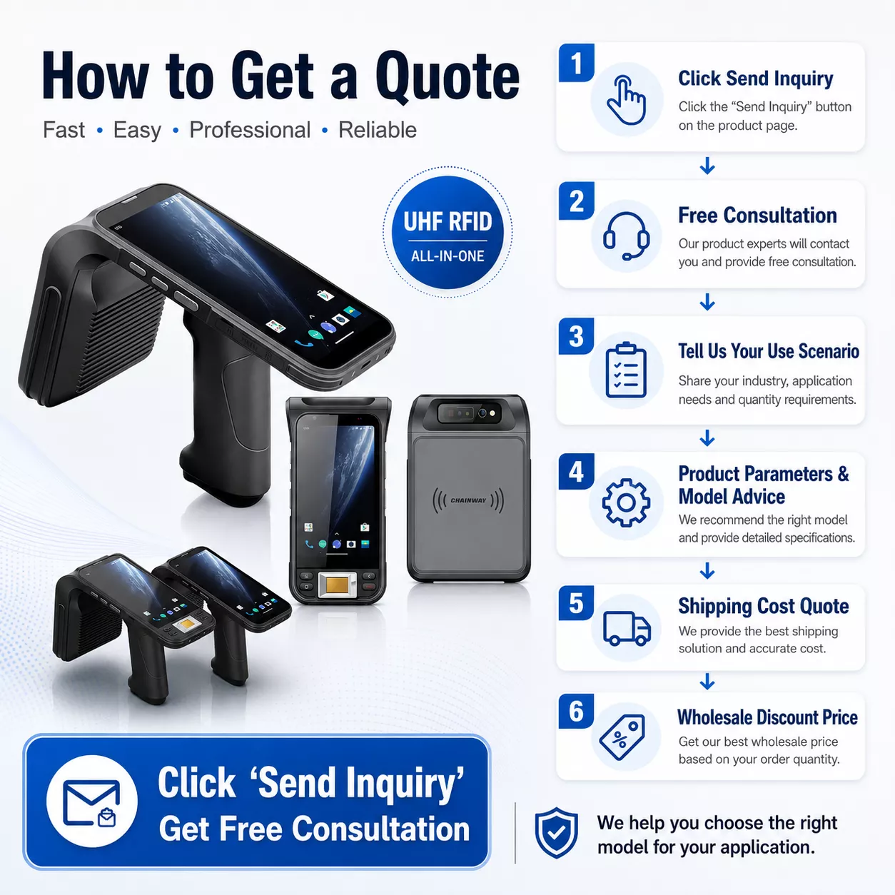 KC Mobile Android 13 UHF RFID Handheld PDA with 2D Barcode Scanner (KC-E710)