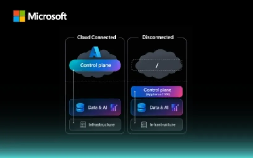 Microsoft เปิดตัว SQL Server on Azure Local รองรับระบบ Connected และ Disconnected