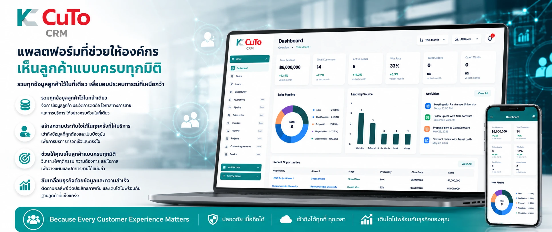 KAI-COM enterprise IT solutions banner