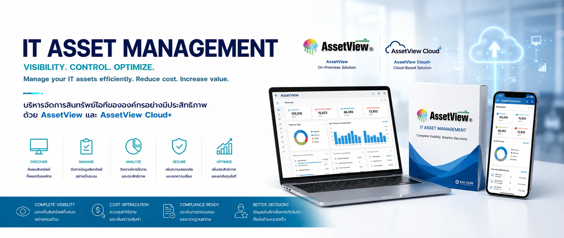 IT Asset Management