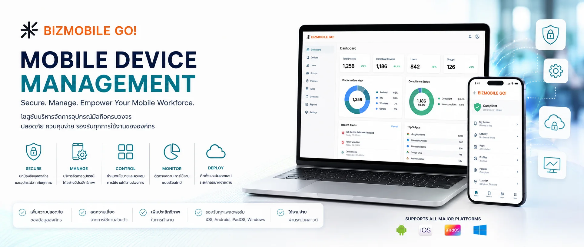 Mobile Device Management