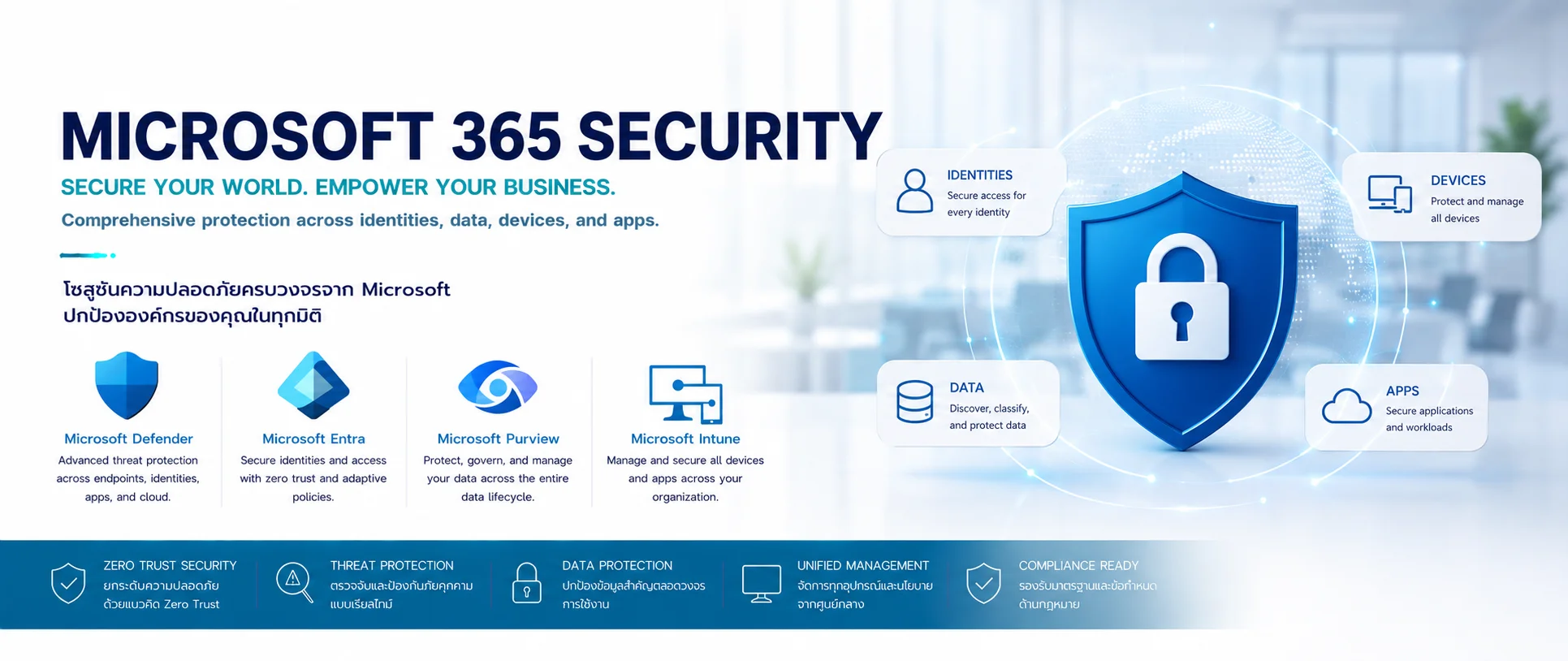 Microsoft 365 Security